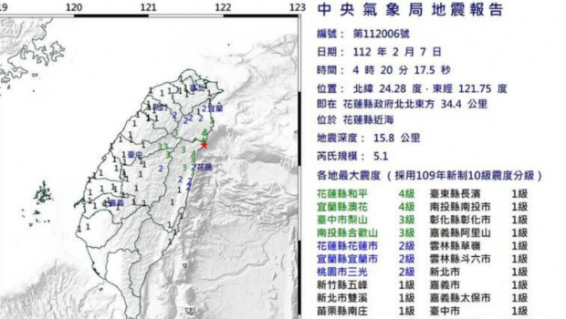 台湾花莲近海发生5.1级地震，台南以北多地感摇晃