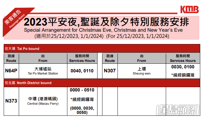 九巴于跨年夜的特别交通安排。