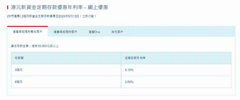 汇丰卓越理财尊尚及汇丰卓越理财的港元3个月定存