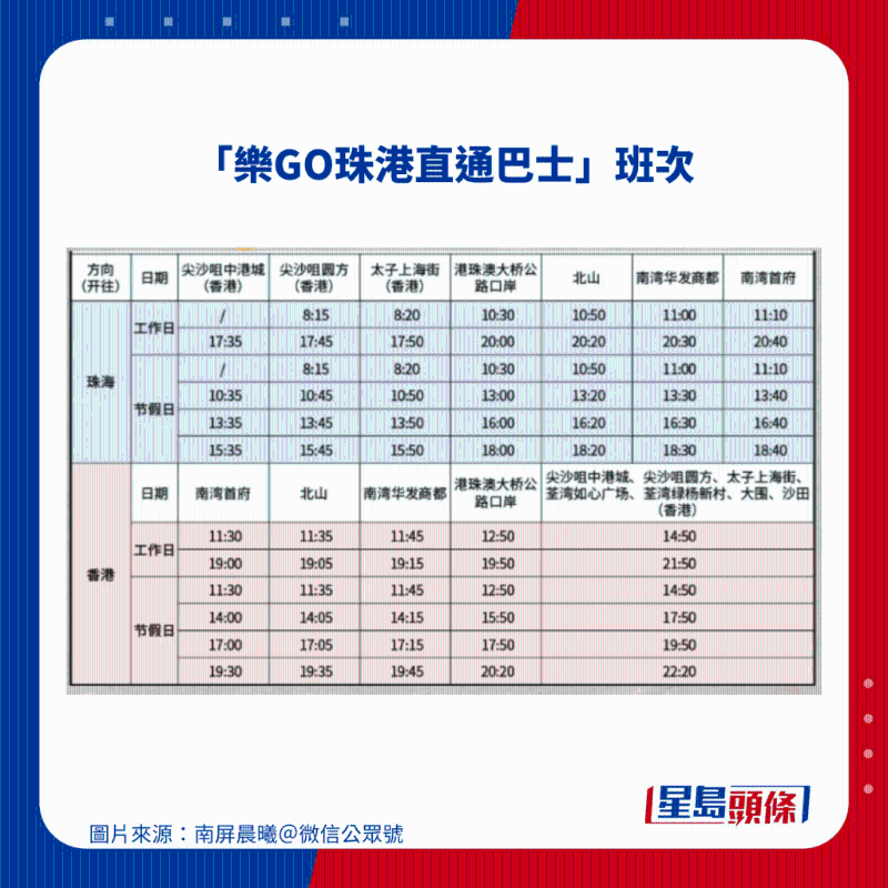 “乐GO珠港直通巴士”每日多班次营运