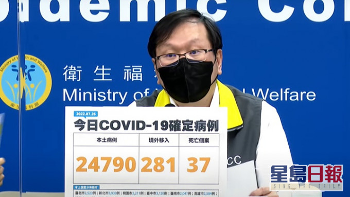 台灣新增本土確診少於25000宗。網上影片截圖