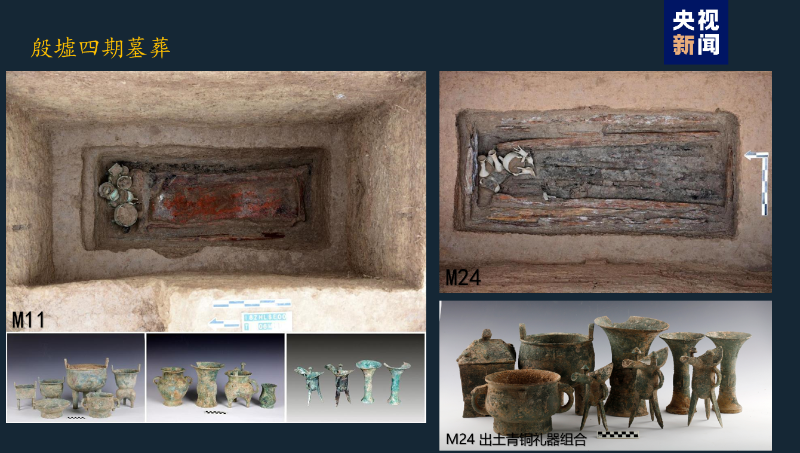 国家文物局：殷墟考古和甲骨文研究最新成果发布- 社会- 星岛环球网