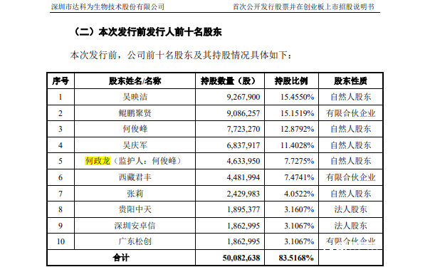 微信图片_20221122135251