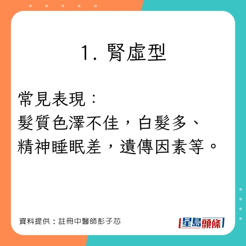 注册中医师 彭子芯分享5大脱发类型的成因和治疗方法。