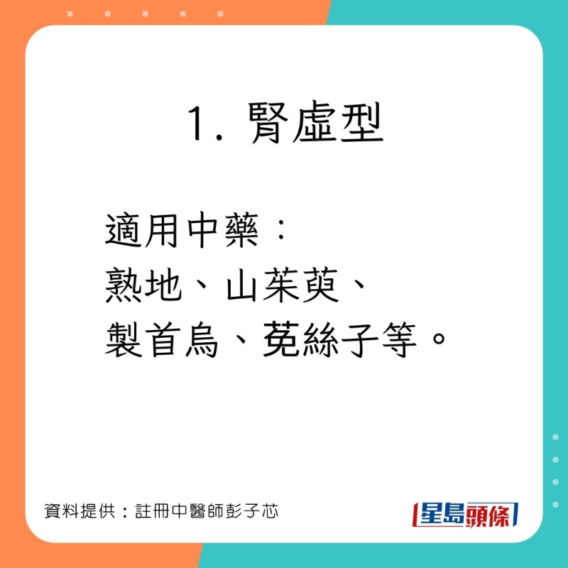 注册中医师 彭子芯分享5大脱发类型的成因和治疗方法。