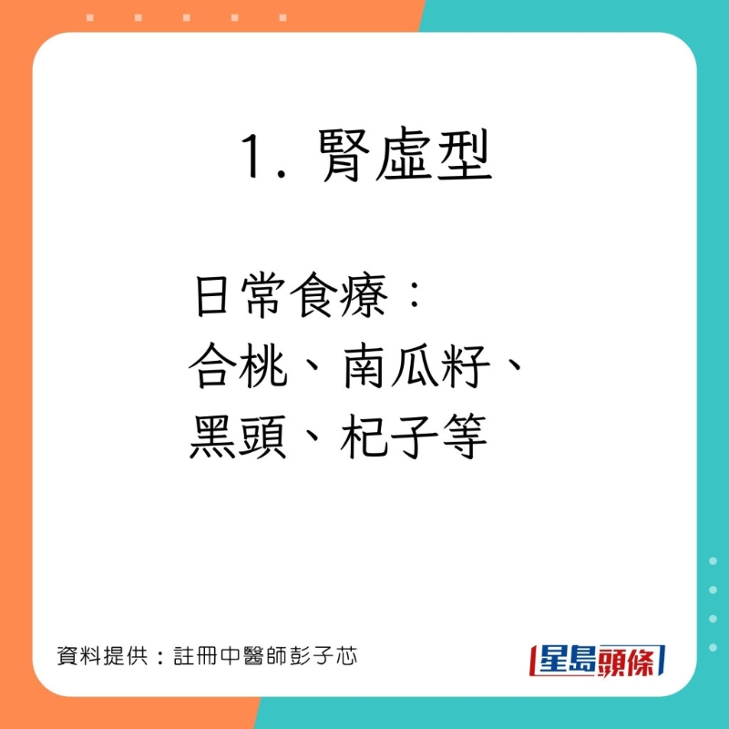 注册中医师 彭子芯分享5大脱发类型的成因和治疗方法。