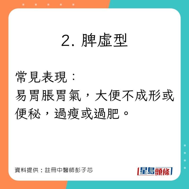 注册中医师 彭子芯分享5大脱发类型的成因和治疗方法。