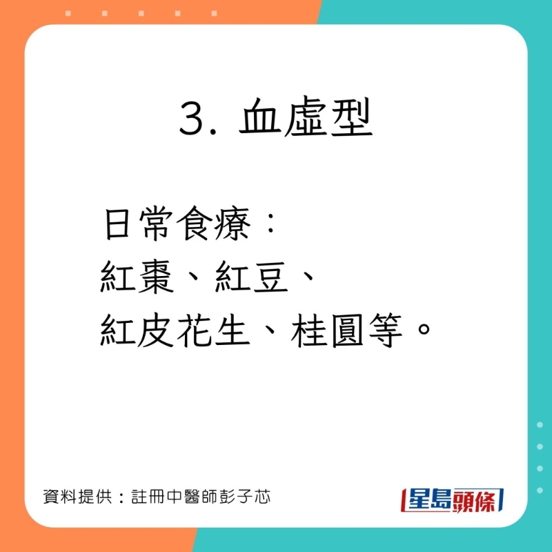 注册中医师 彭子芯分享5大脱发类型的成因和治疗方法。