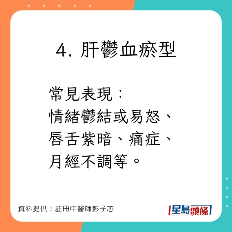 注册中医师 彭子芯分享5大脱发类型的成因和治疗方法。