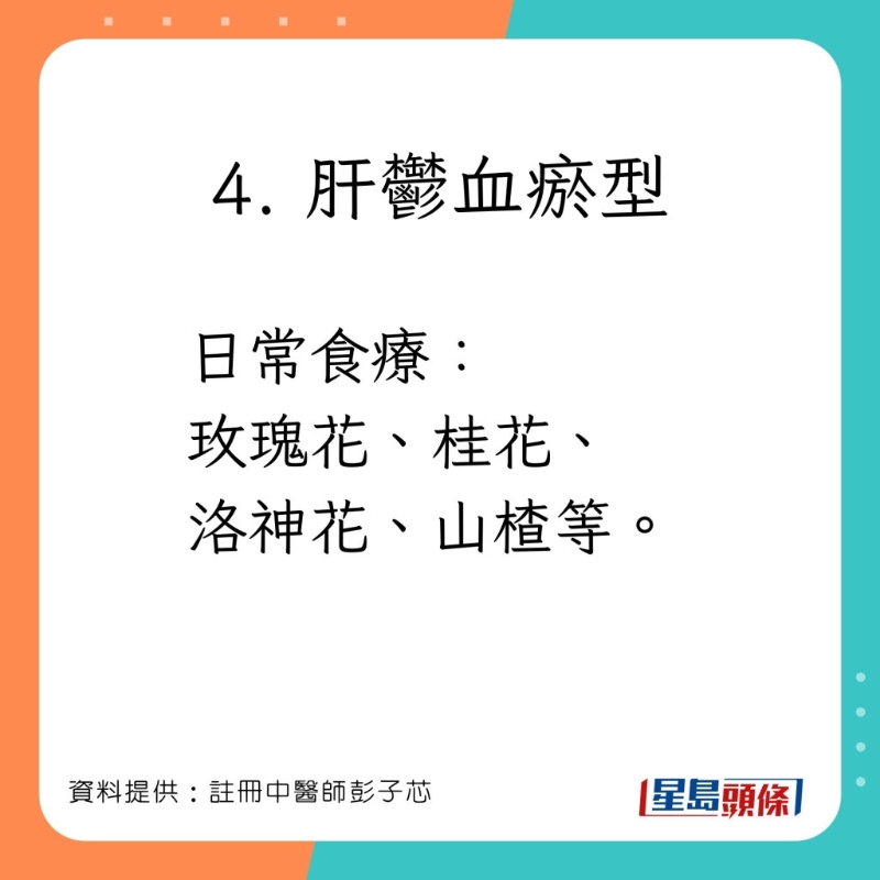 注册中医师 彭子芯分享5大脱发类型的成因和治疗方法。