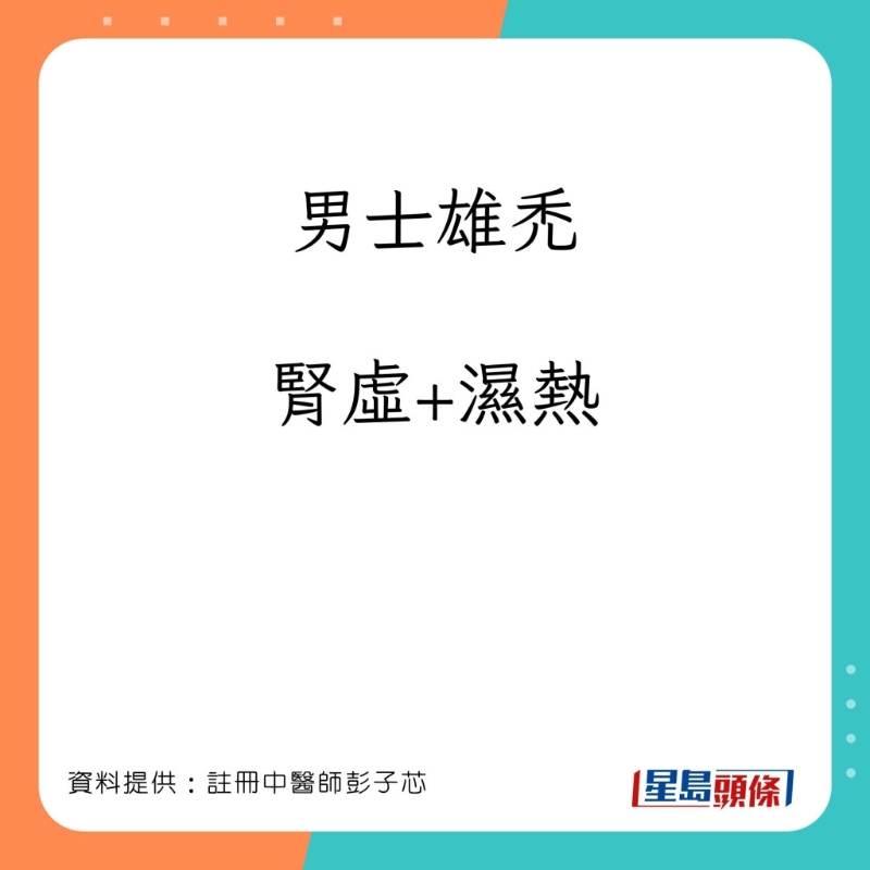 注册中医师彭子芯指5大类型可互相兼夹出现。