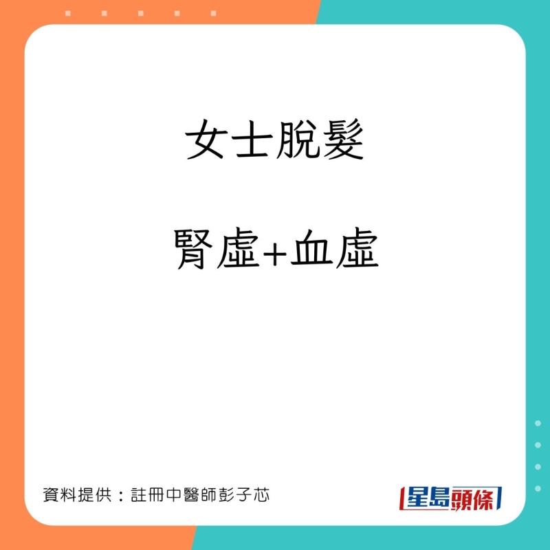 注册中医师彭子芯指5大类型可互相兼夹出现。