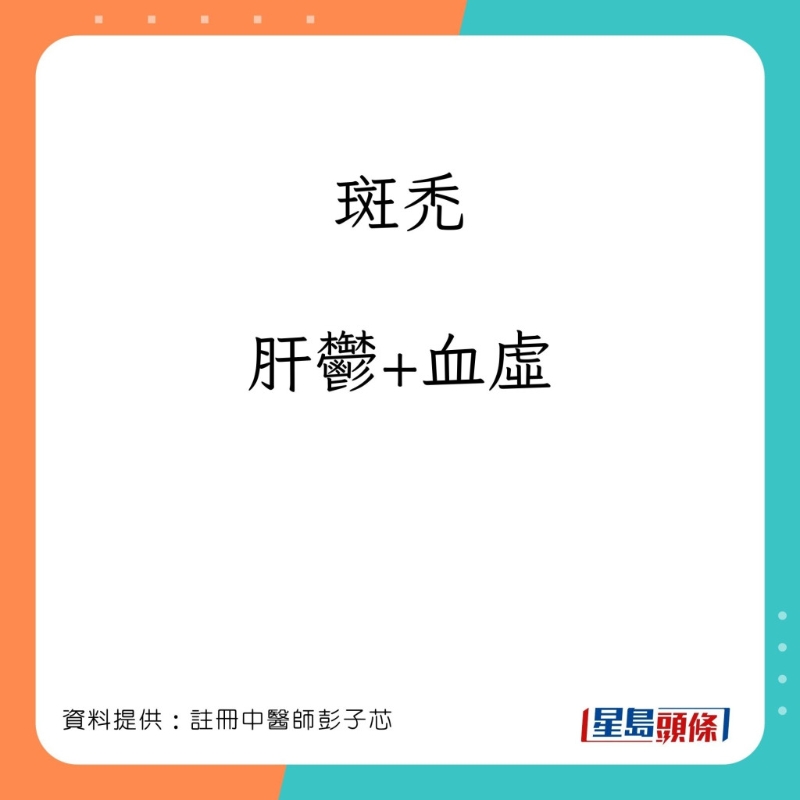 注册中医师彭子芯指5大类型可互相兼夹出现。