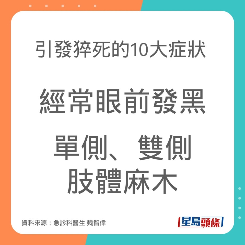 引致猝死的10大症狀