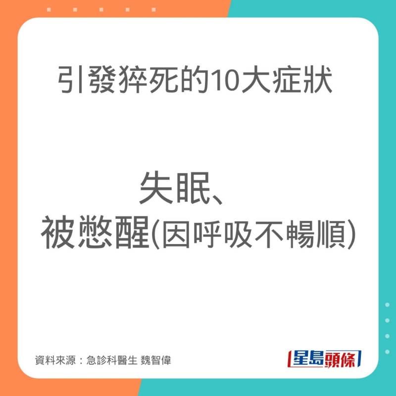 引致猝死的10大症狀