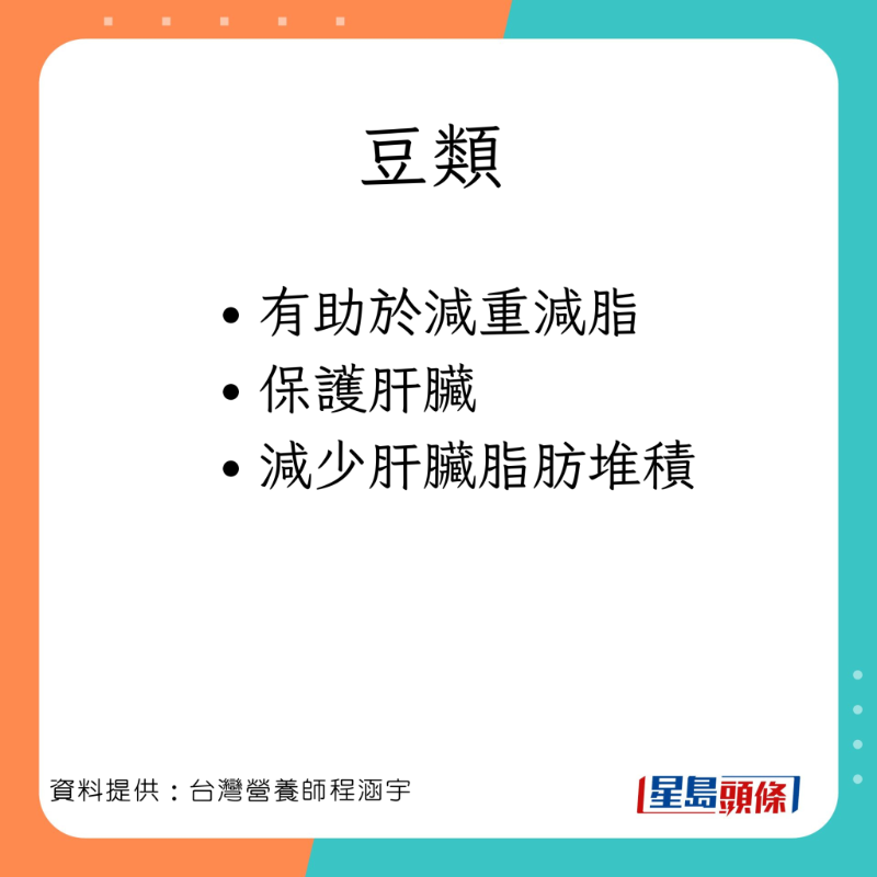 台灣營養師程涵宇分享10款有助消除脂肪肝的食物。