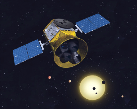  NASA凌日系外行星巡天衛星（TESS）。 網上圖片