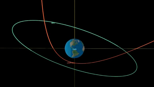 2023 BU小行星(紅色)掠過地球的軌道，比地球同步衛星(綠色)的軌道更接近地球。美聯社