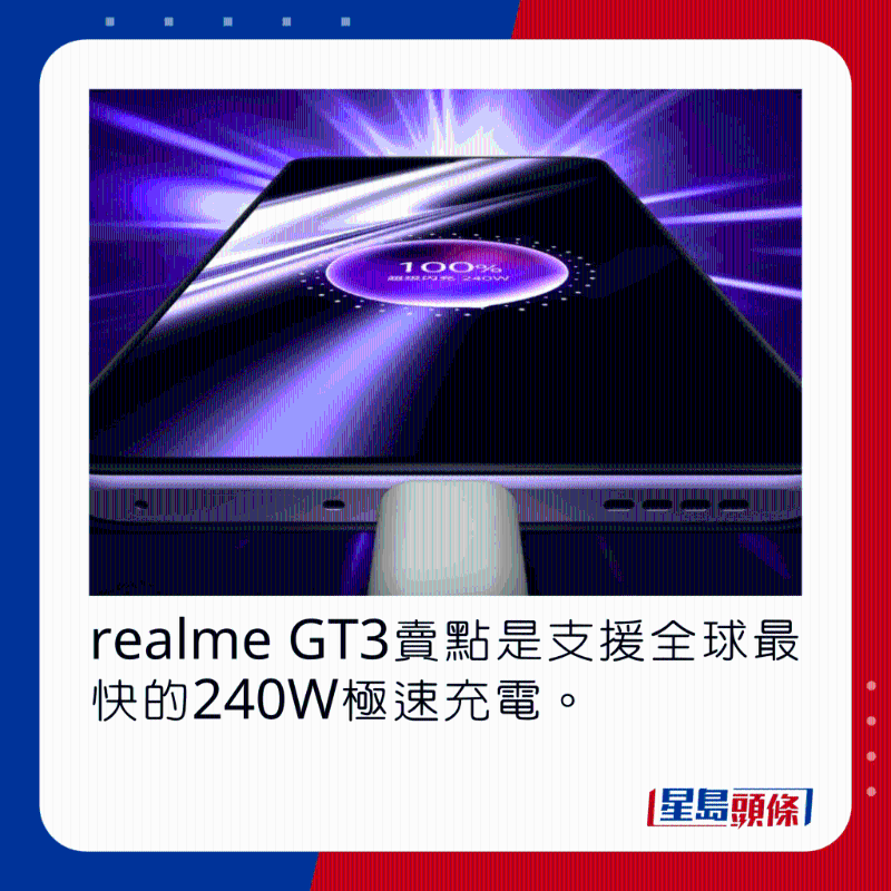 realme GT3賣點是支援全球最快的240W極速充電。