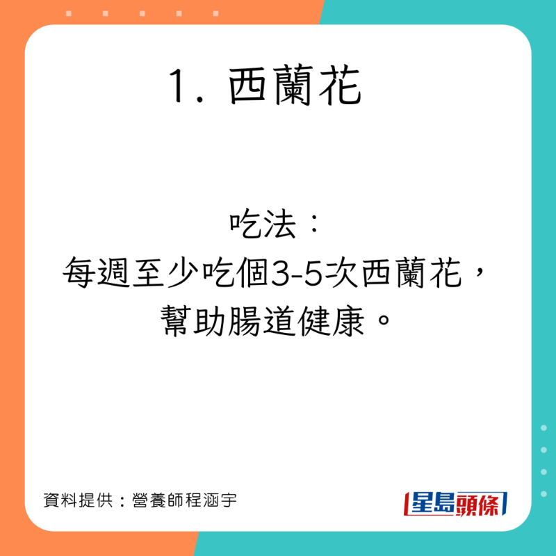 营养师程涵宇分享有助减低患癌风险的食物。