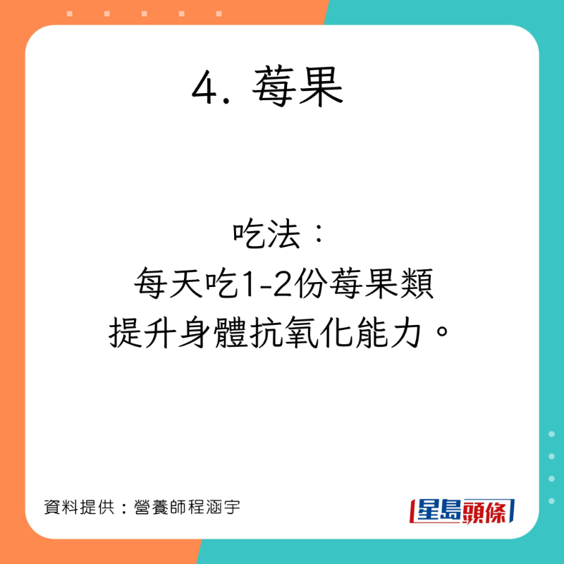 營養師程涵宇分享有助減低患癌風險的食物。