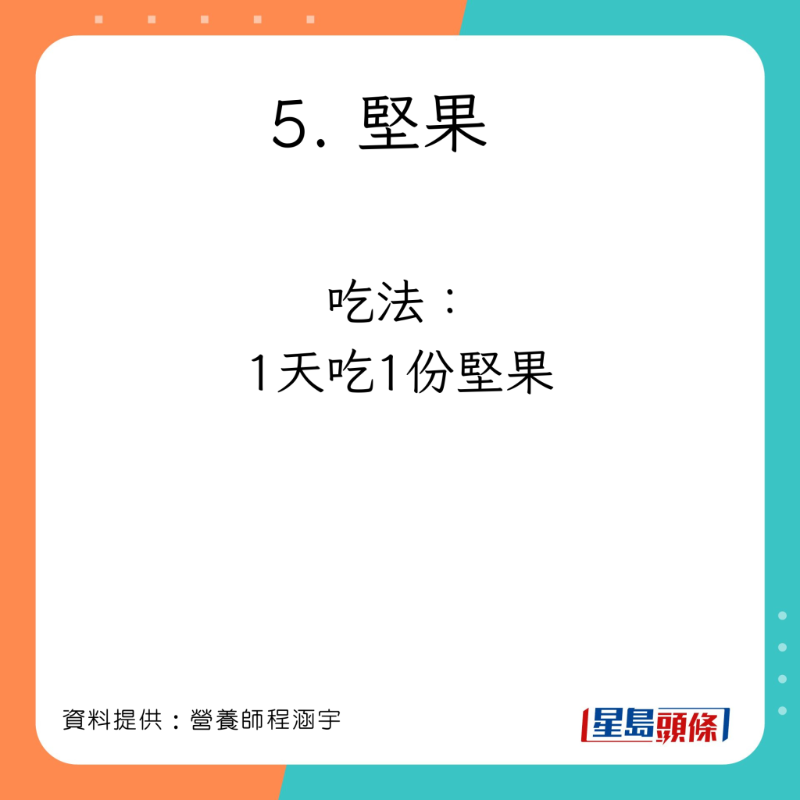 營養師程涵宇分享有助減低患癌風險的食物。