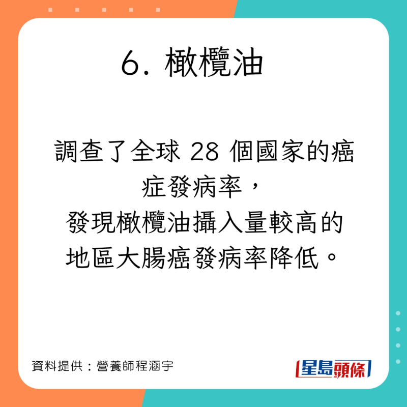 營養師程涵宇分享有助減低患癌風險的食物。