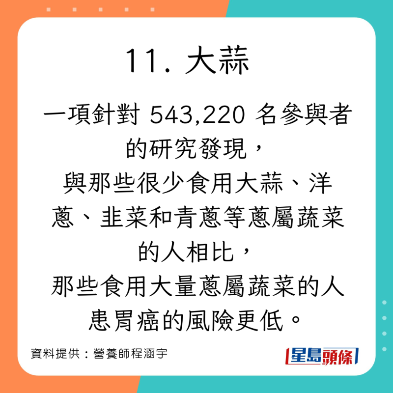 營養師程涵宇分享有助減低患癌風險的食物。