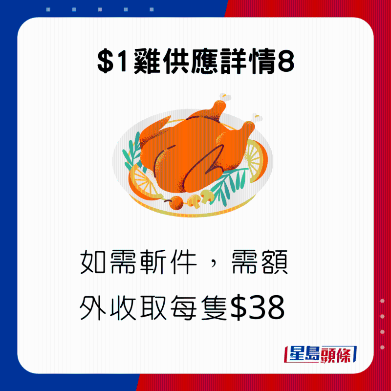 $1鸡供应详情8，如需斩件，需额外收取每只$38。