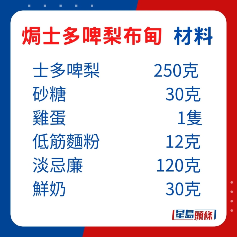 材料：士多啤梨250克、砂糖30克、雞蛋1隻、低筋麵粉12克、淡忌廉120克、鮮奶30克