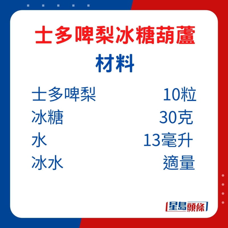 材料：士多啤梨10粒、冰糖30克、水13毫升、冰水適量