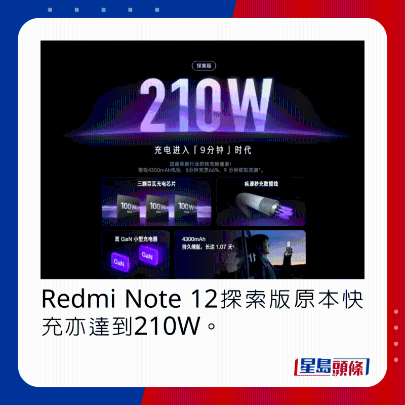 Redmi Note 12探索版原本快充亦达到210W。