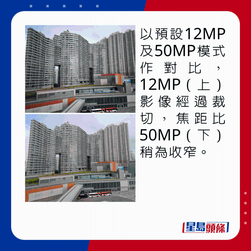 以预设12MP及50MP高解像度模式作对比，12MP（上）影像似乎经过裁切，实际焦距比50MP（下）稍为收窄。