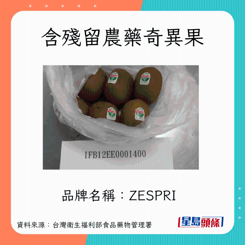 含残留农药奇异果品牌名称：ZESPRI