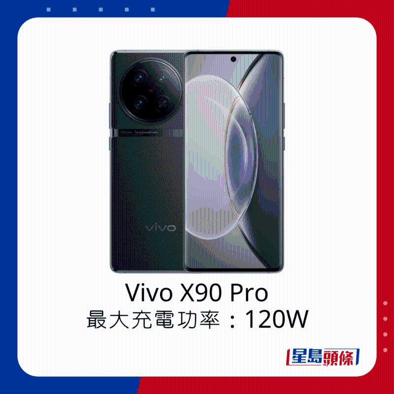 vivo X90 Pro最大充电功率120W。