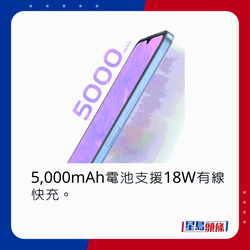 5,000mAh電池支援18W有線快充。