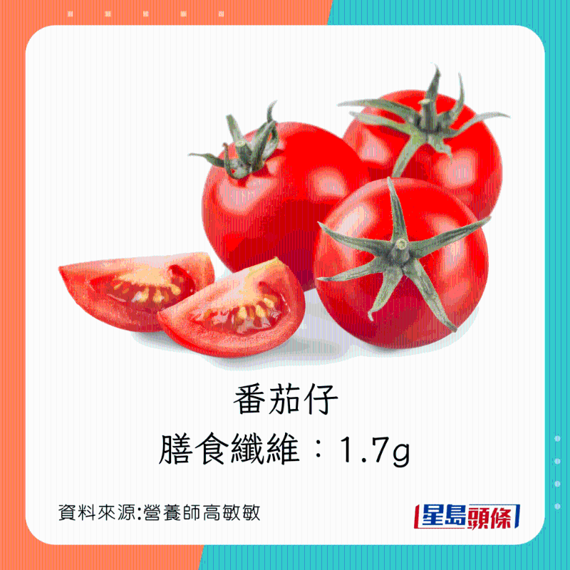 高纖通便清腸胃水果：番茄仔