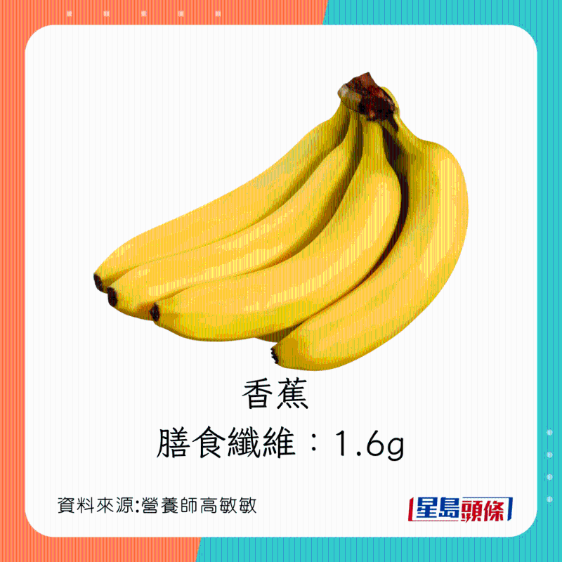 高纖通便清腸胃水果：香蕉 