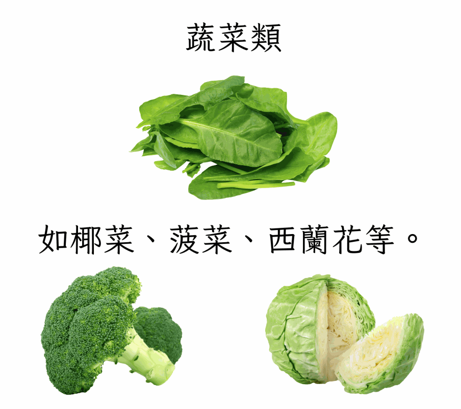 6類天然食物補充葉酸：椰菜、菠菜、西蘭花