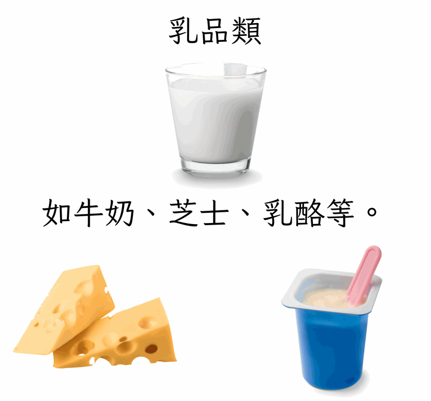 6類天然食物補充葉酸：牛奶、芝士、乳酪