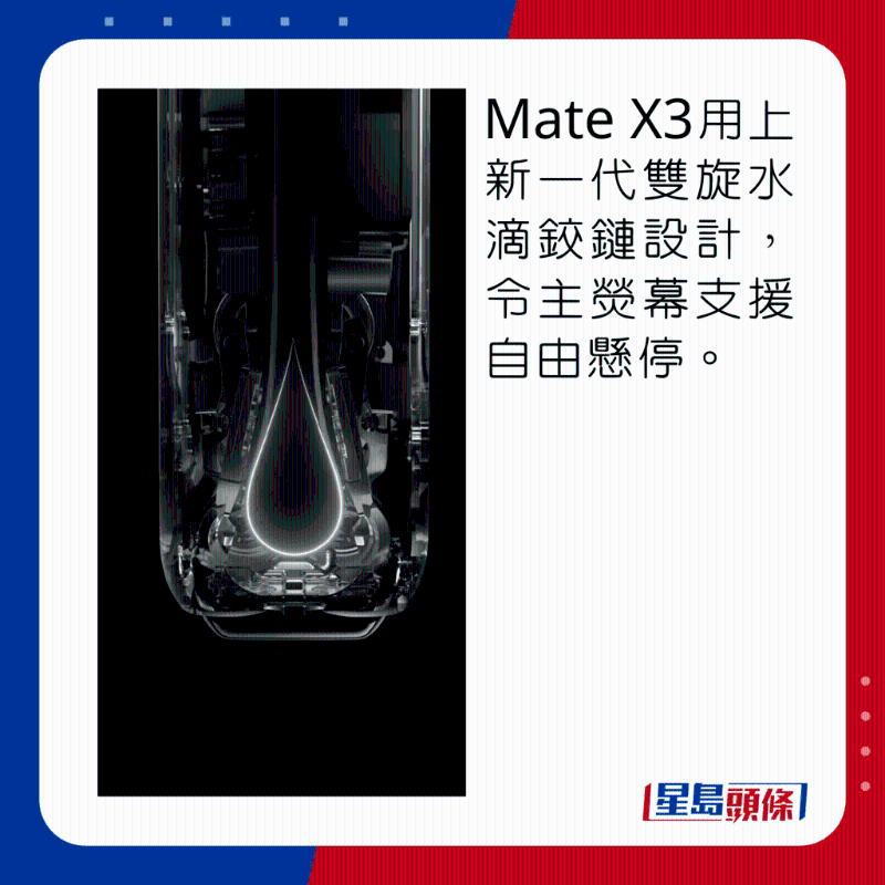 Mate X3用上新一代双旋水滴铰链设计，令主荧幕支持自由悬停。