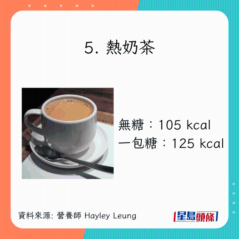 8款不同茶餐廳熱飲的卡路里：熱奶茶