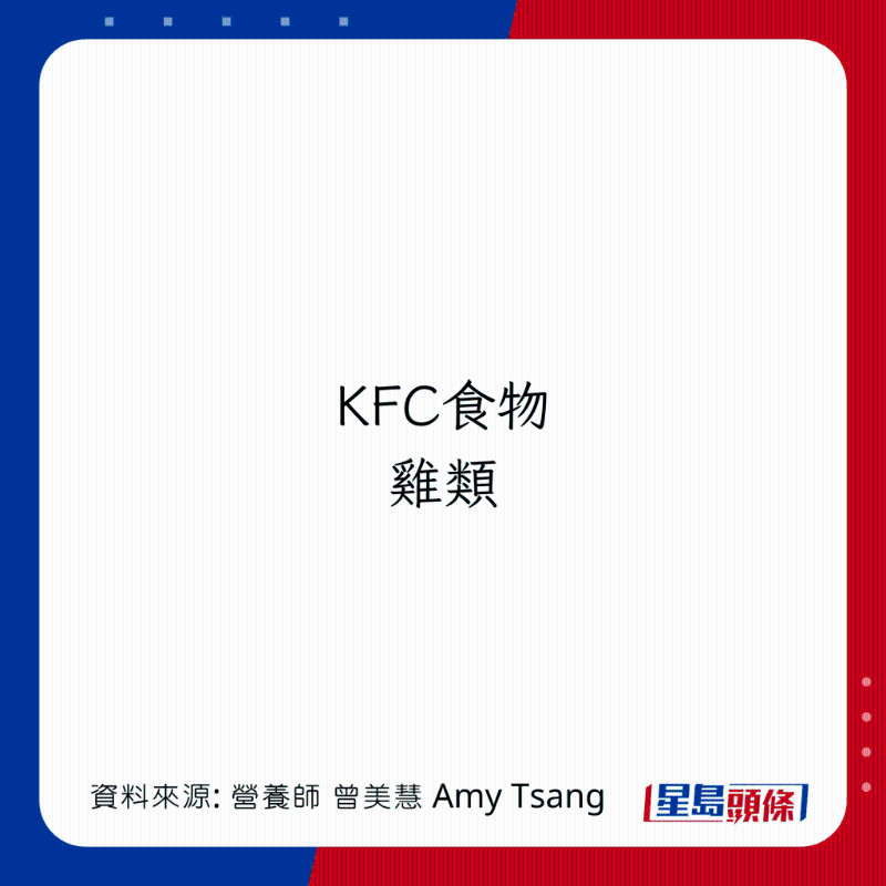 KFC食物（鸡类）