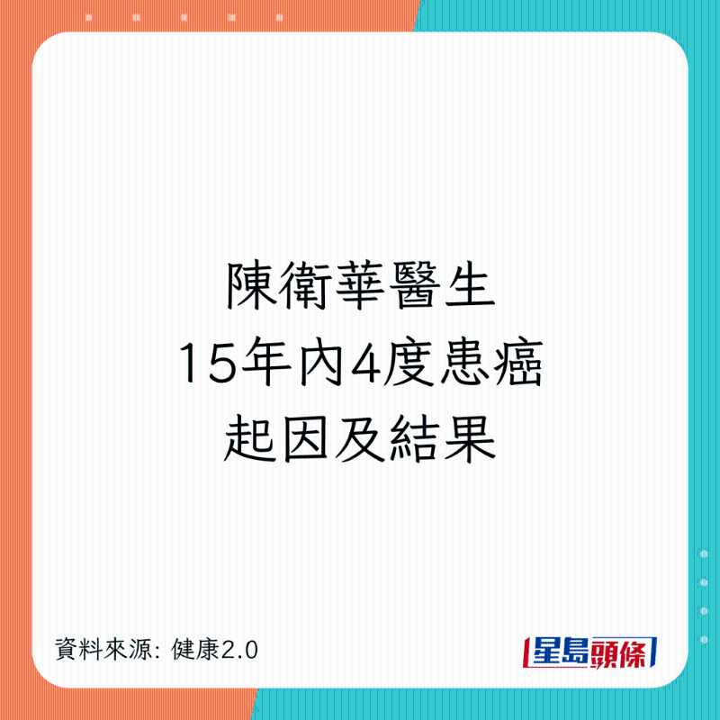 陈卫华4度患癌至成功抗癌经过