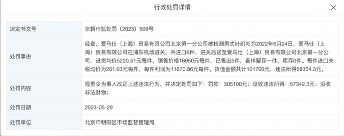 爱马仕北京分公司被罚详情。