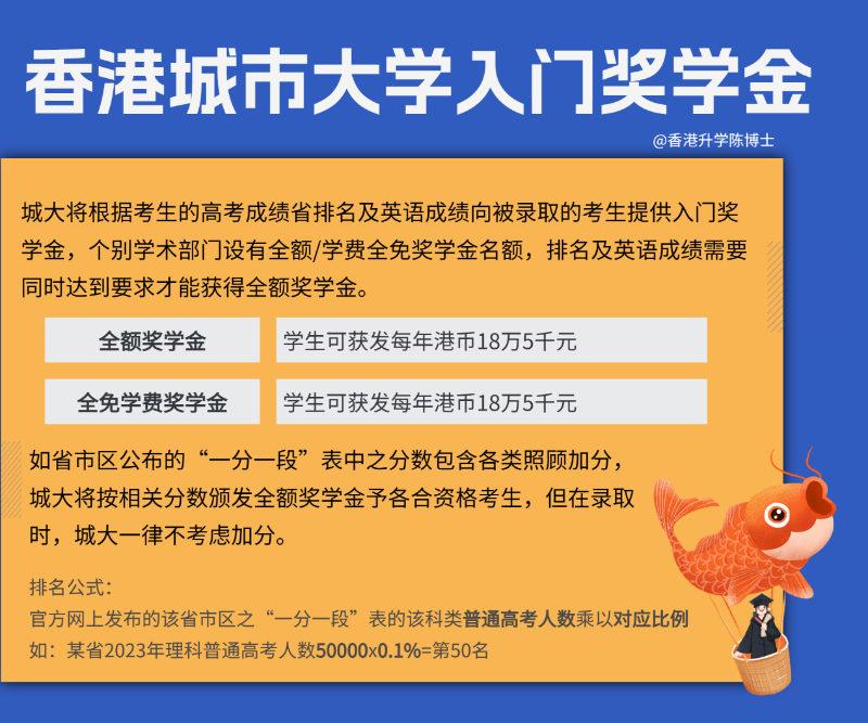 香港城市大学入门奖学金