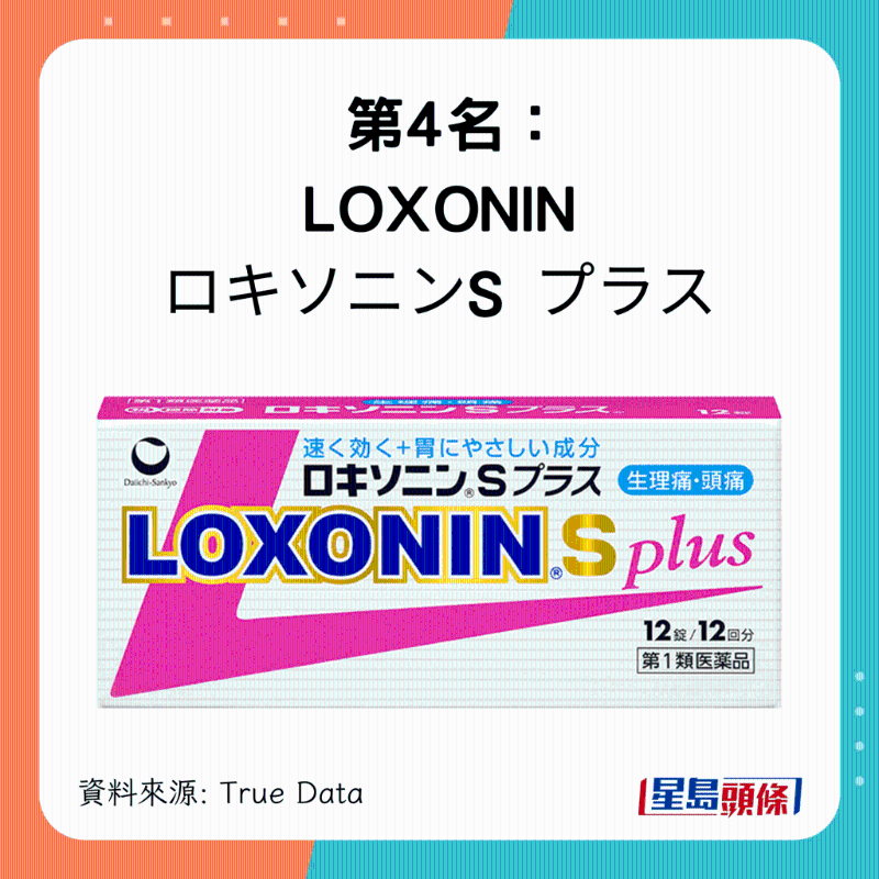 LOXONIN ロキソニンS プラス