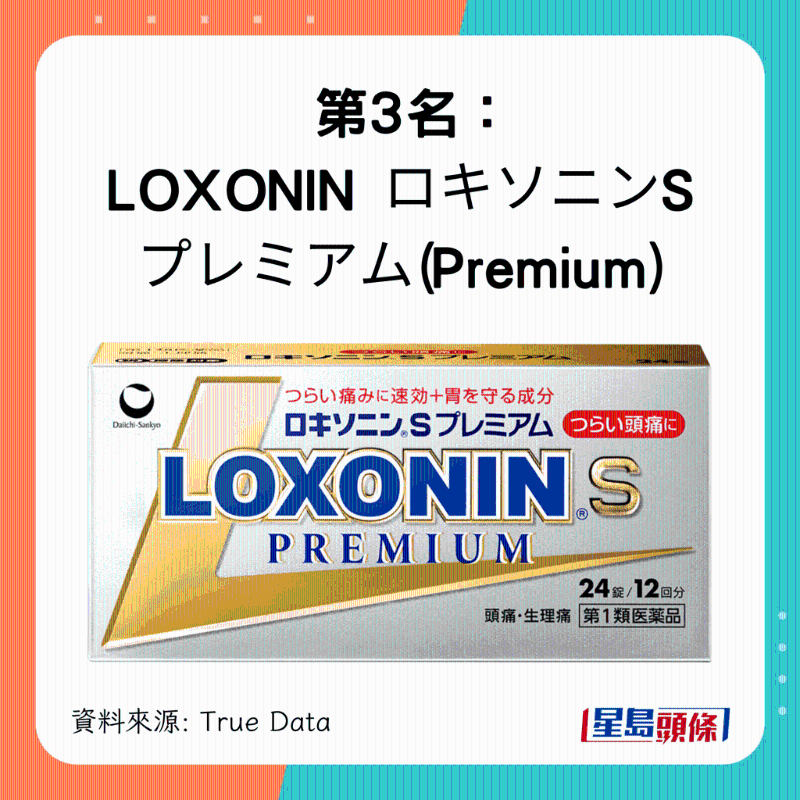 LOXONIN ロキソニンS プレミアム（Premium）