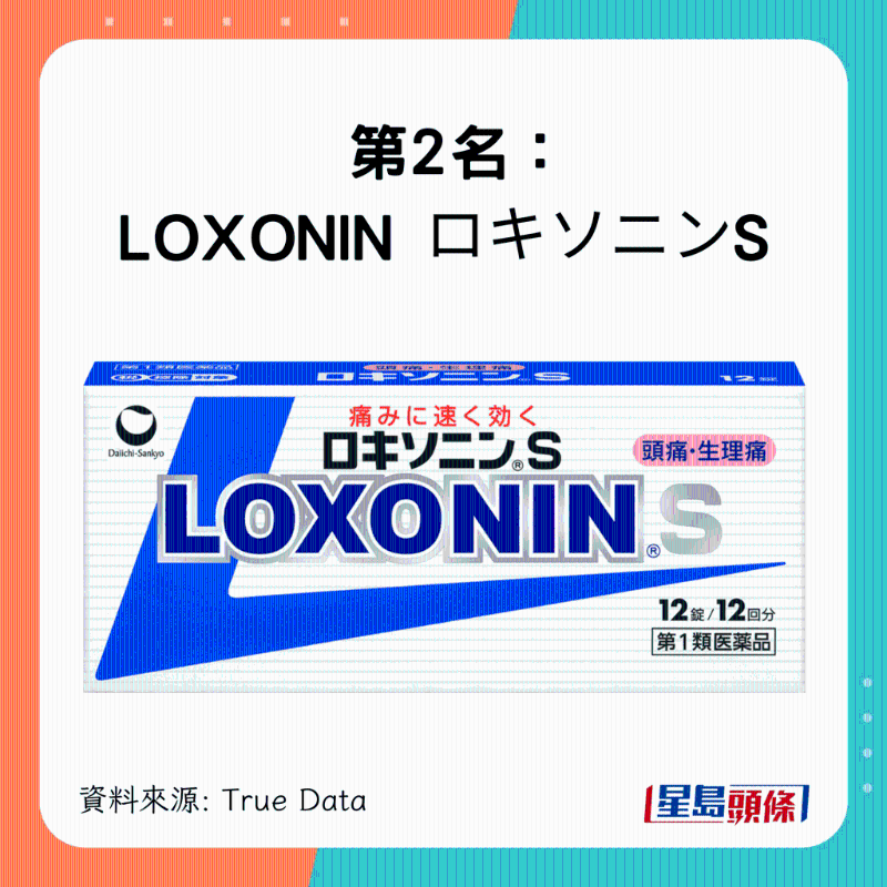 LOXONIN ロキソニンS
