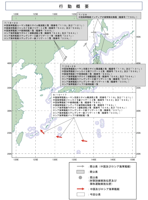 中俄舰艇穿越宫古海峡示意地图，红色箭嘴为中俄舰艇移动路线。